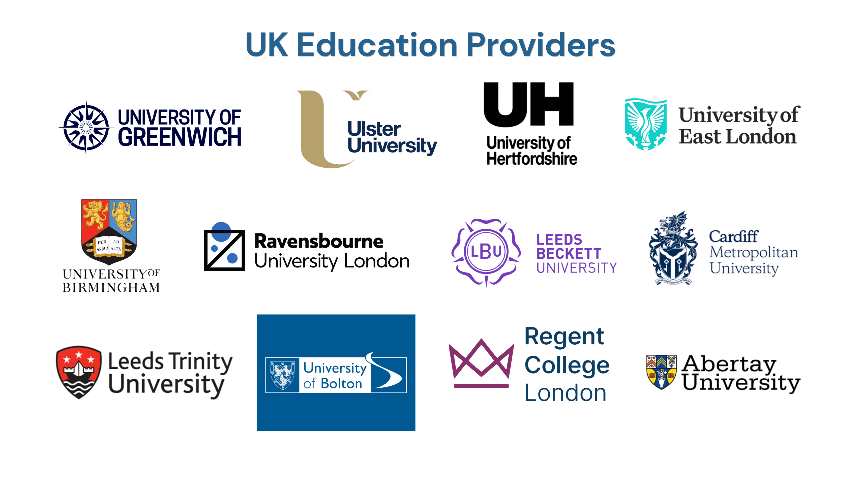 Education provider partners — slide 7